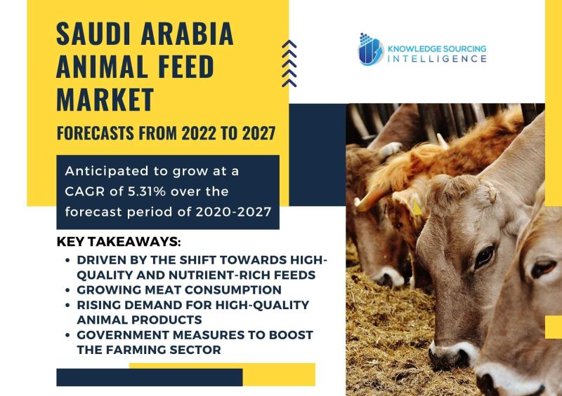 saudi arabia animal feed market